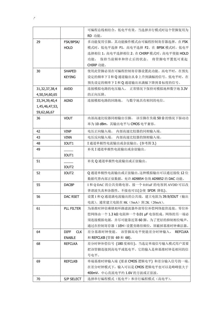 AD9854中文数据介绍资料_第5页