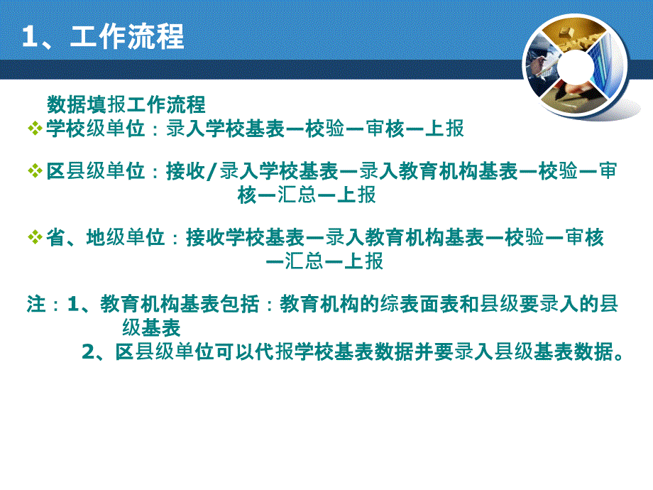 教育统计信息管理系统_第3页