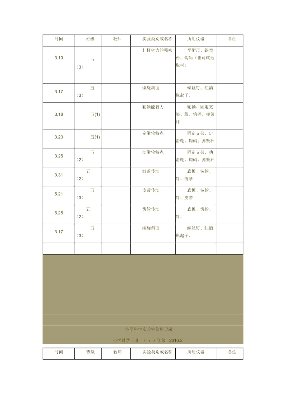 小学科学实验室使用记录.五年级.doc_第2页