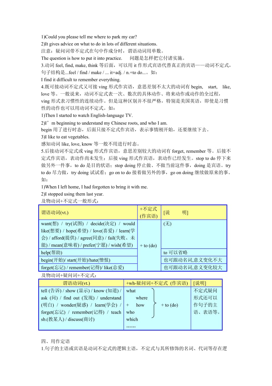 初二英语动词不定式讲义和练习-附带答案.doc_第2页