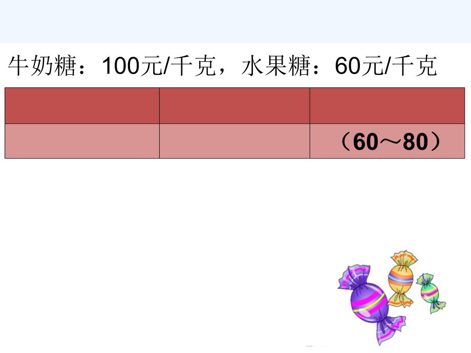 数学人教版六年级下册平均数的再认识_第3页