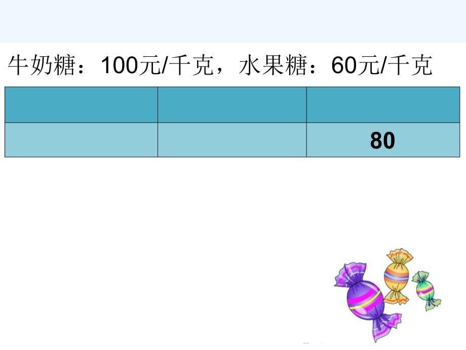 数学人教版六年级下册平均数的再认识_第5页