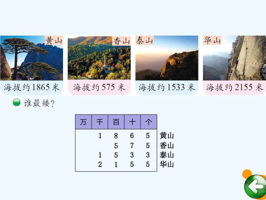 数学北师大版二年级下册3.4 比一比_第3页