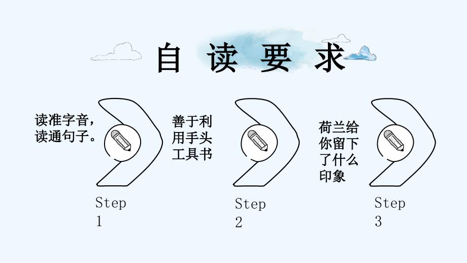 四年级人教版语文下册《牧场之国》张曼_第3页