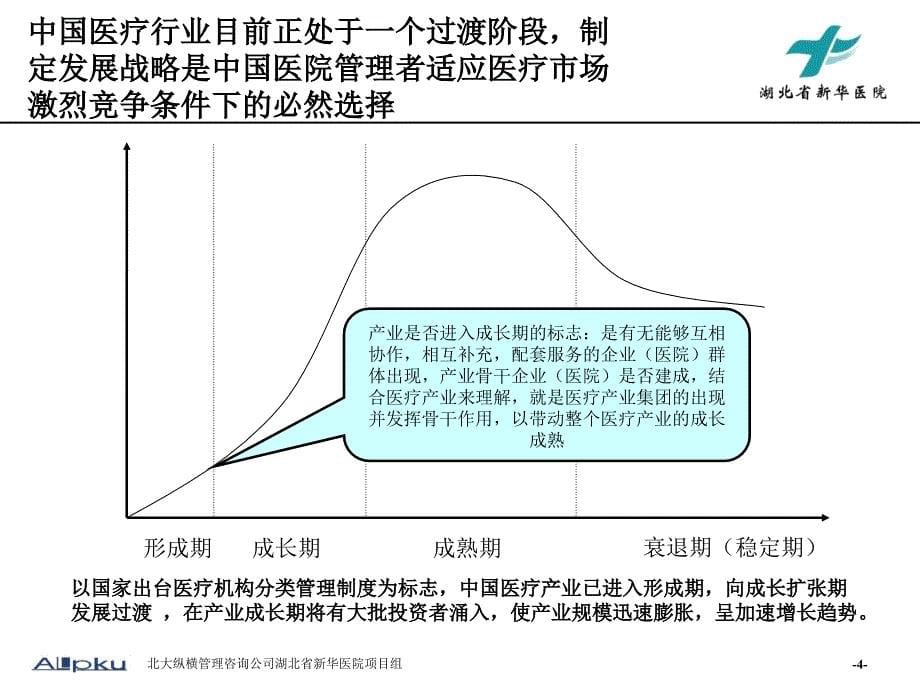 新华医院管理诊断报告final_第5页