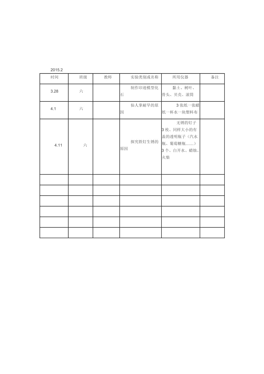 小学科学实验室使用记录.doc_第4页