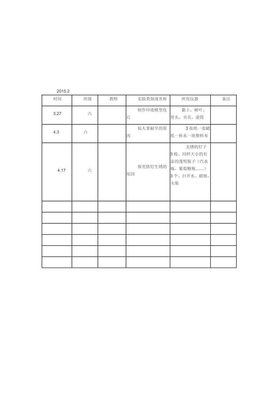 小学科学实验室使用记录.doc_第5页