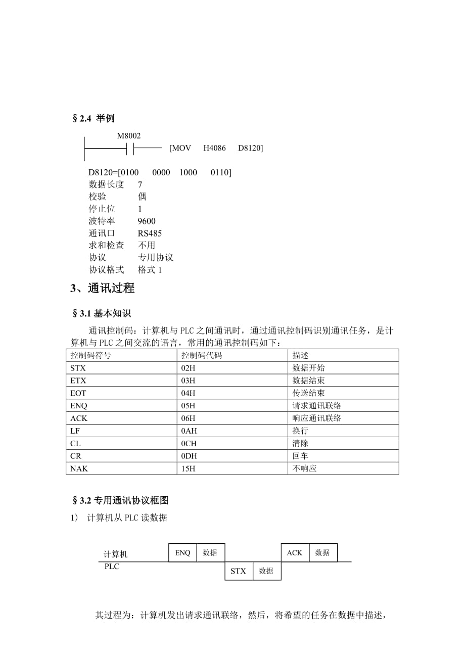 自编三菱PLC通讯协议_第4页