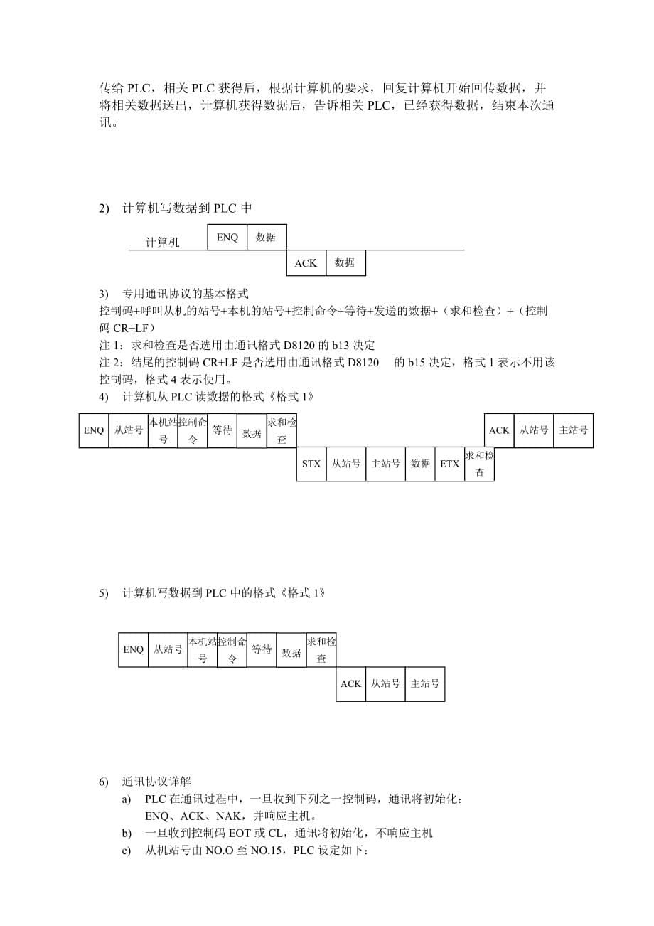 自编三菱PLC通讯协议_第5页