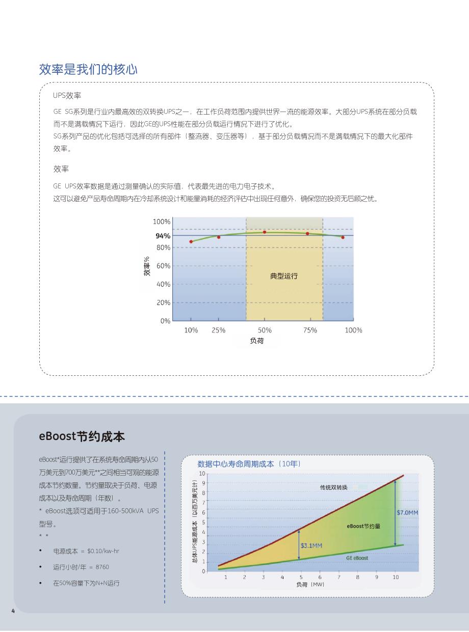 sg 系列不间断电源ups_第4页