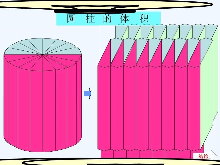 数学北师大版六年级下册圆柱 的体积课件_第5页