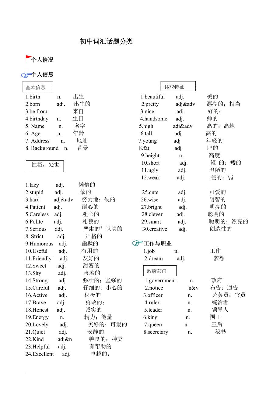 初中词汇话题分类.doc_第1页