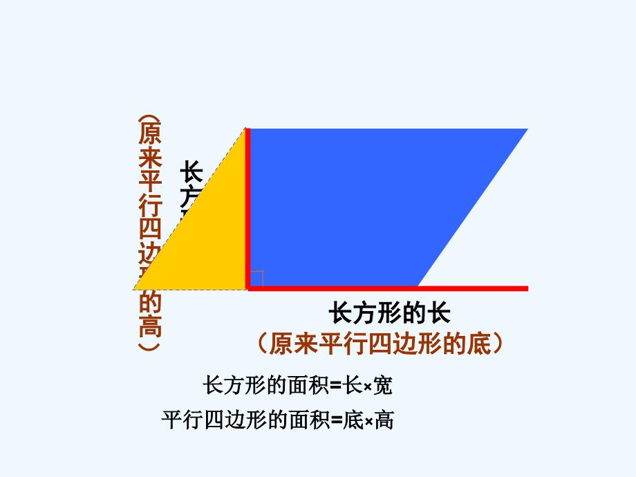 数学北师大版六年级下册图形的转化_第3页