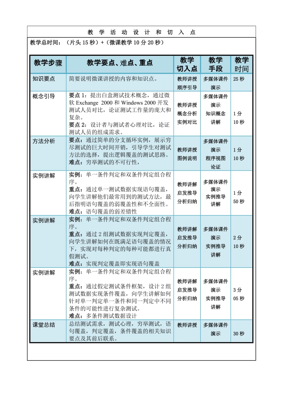 微课教学设计方案(1)_第2页