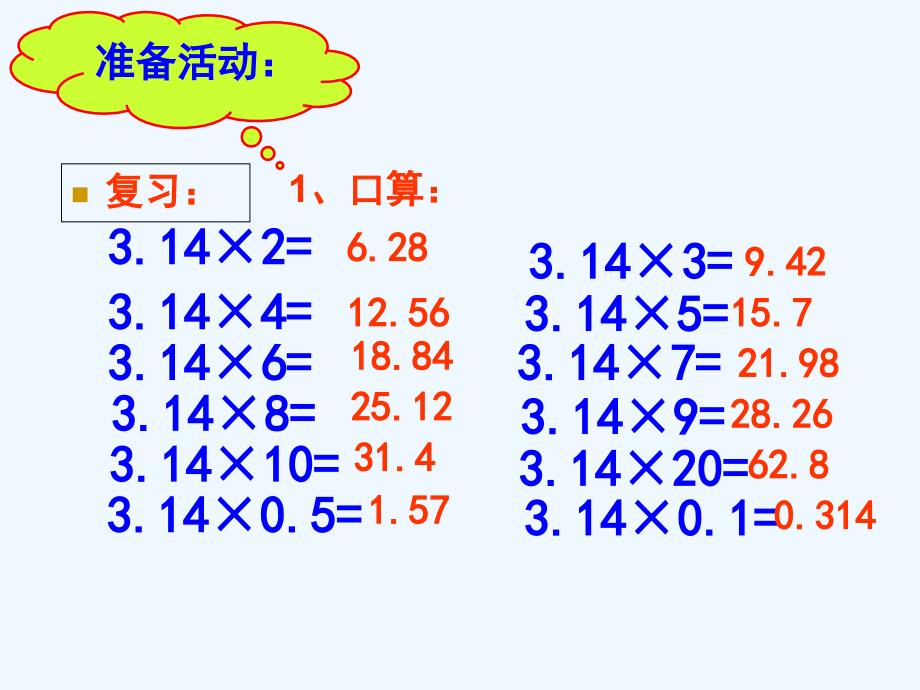 数学人教版六年级下册圆柱表面积ppt.ppt_第4页