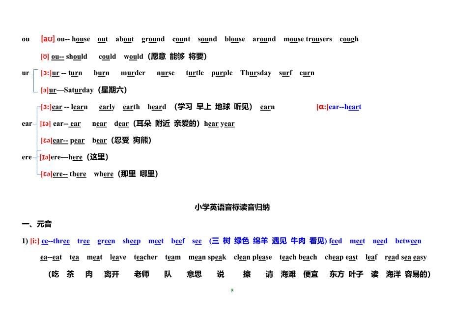 小学英语音标读音知识点归纳小结汇总新.doc_第5页