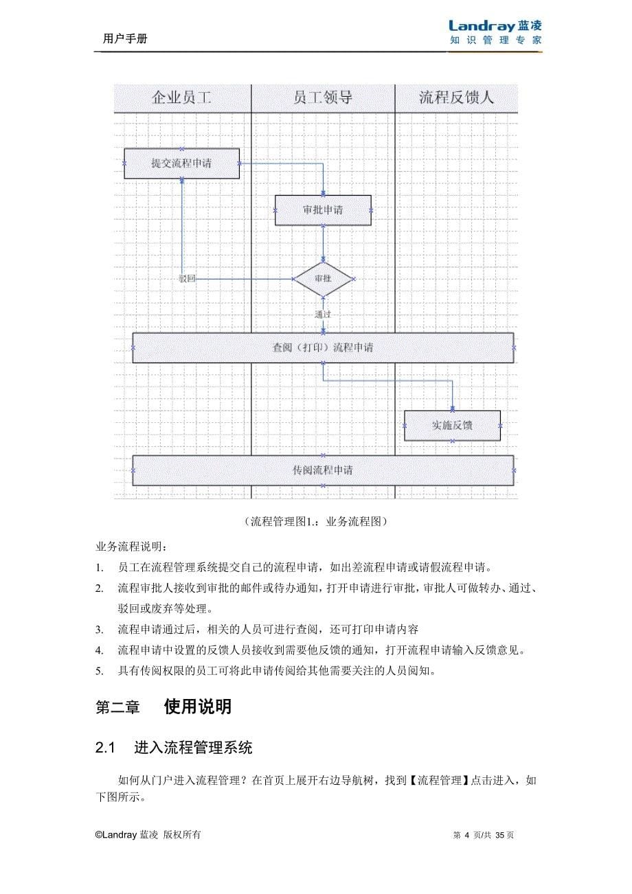 ekp10.0 用户手册_流程管理(j)_第5页