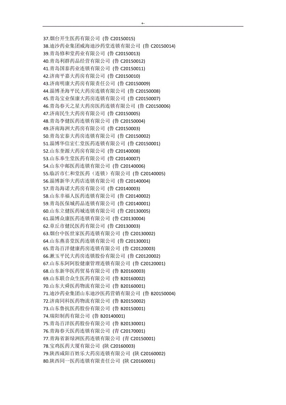 2017新编互联网药品交易服务资格的证公司的清单名目(A,B,C证汇总)_第2页