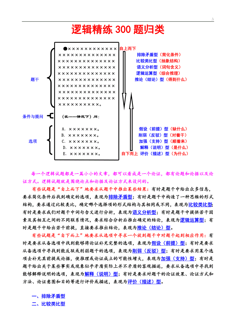 MBA逻辑精练300题归类练习提高直接编辑整理版_第2页