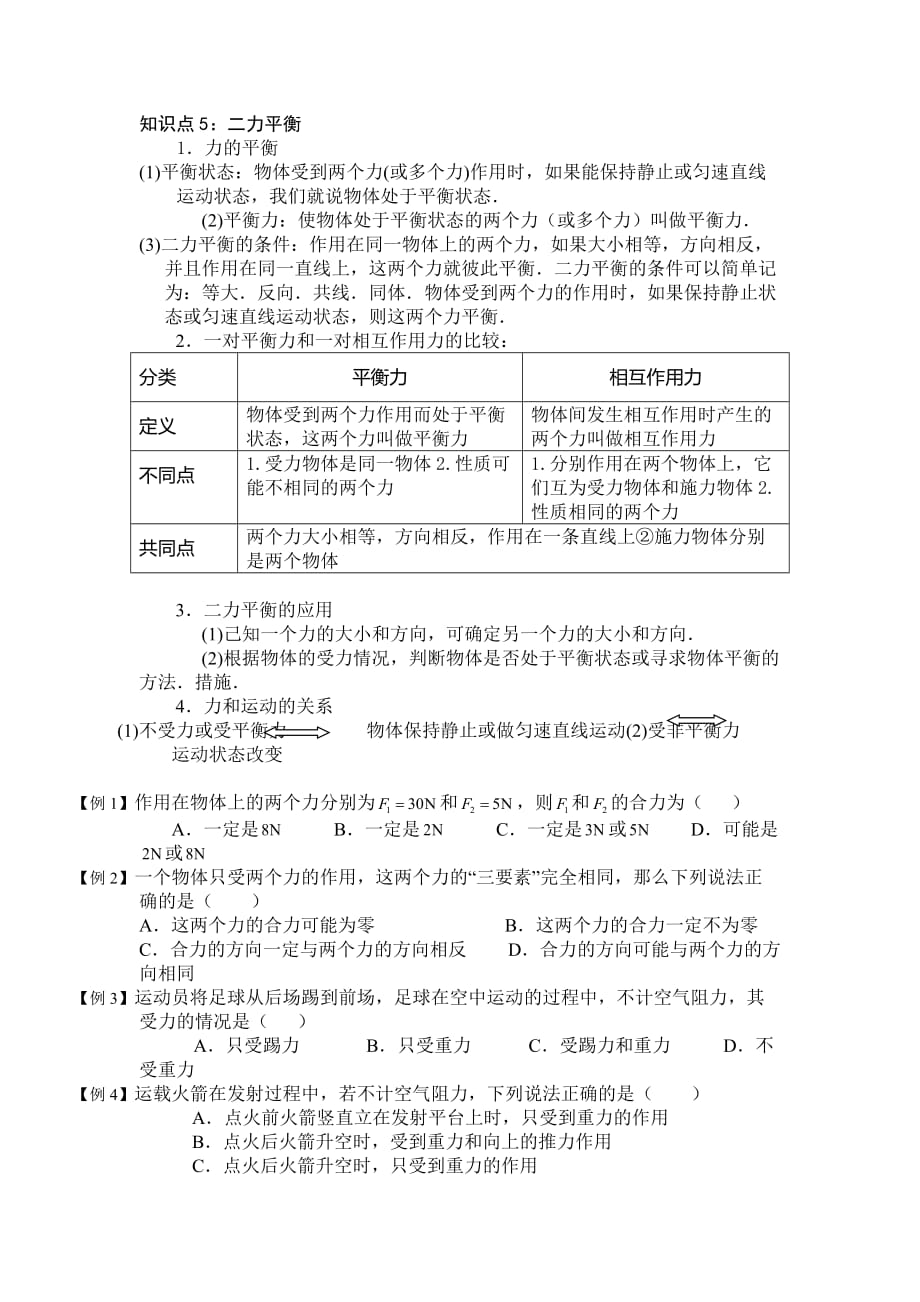 初二物理二力平衡重要知识点总结.doc_第1页