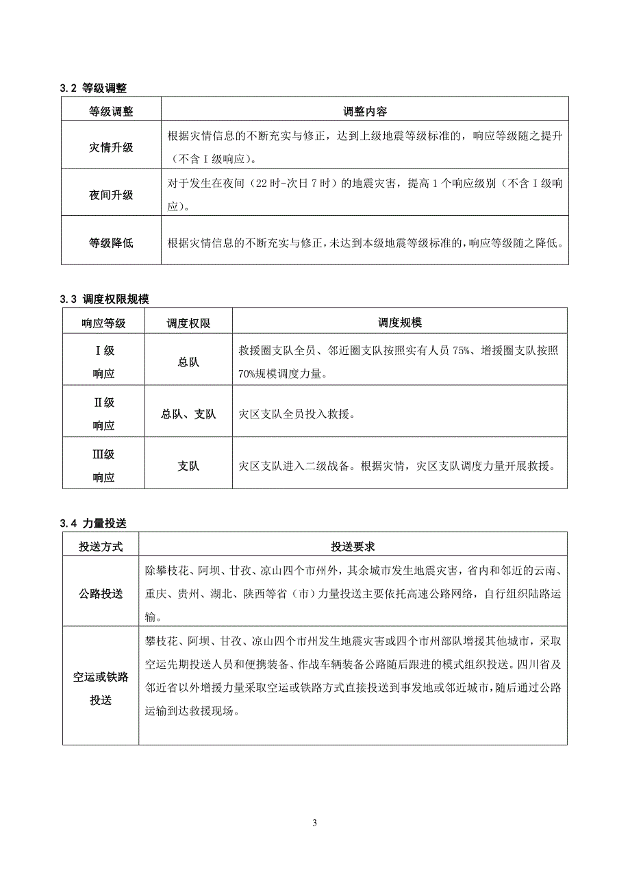 地震灾害应急救援预案模板_第3页