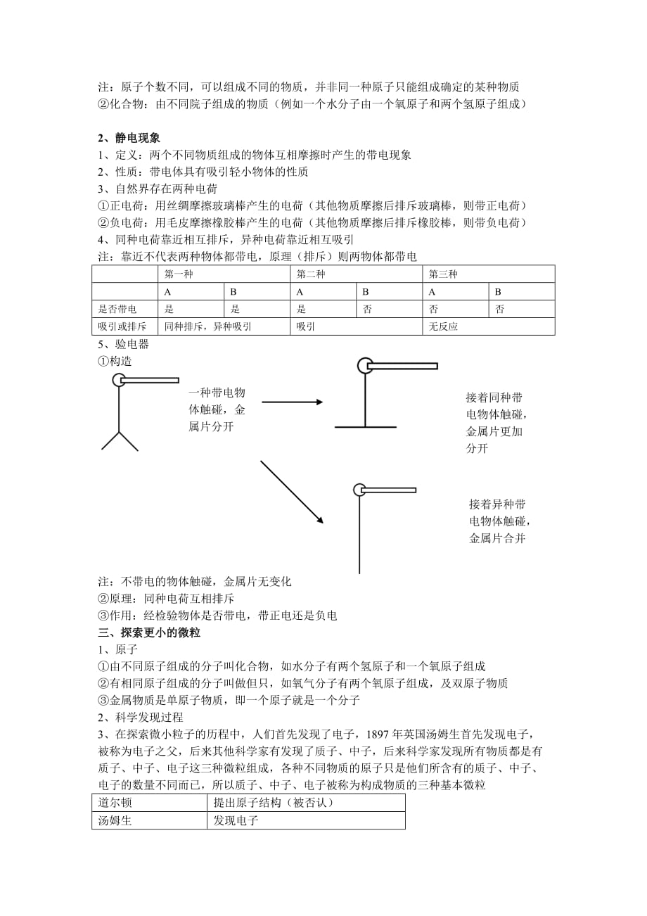 初二物理下册从粒子到宇宙详细知识点.doc_第3页