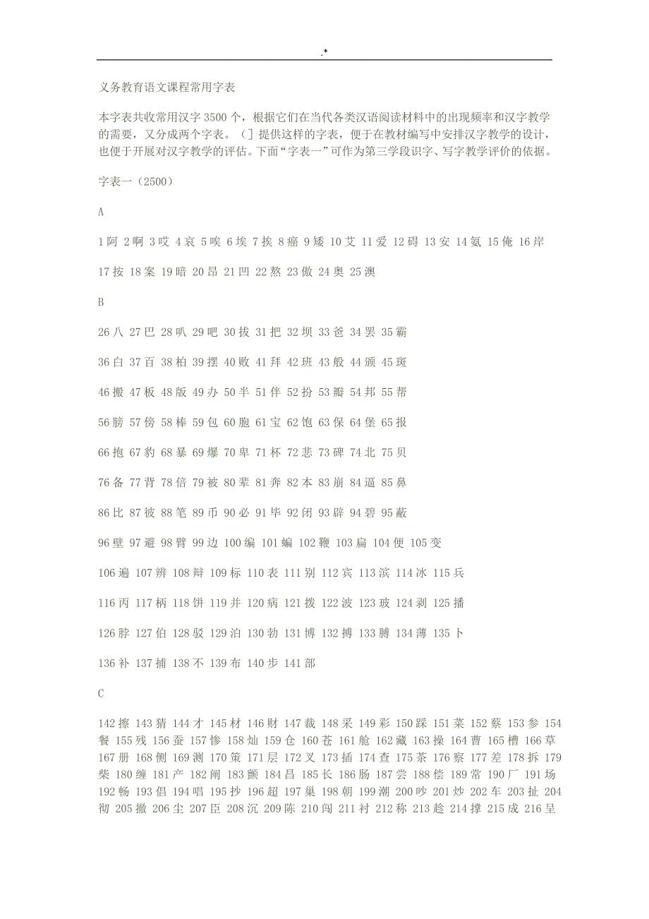 3500个常用汉字整编汇总完整编辑_第1页