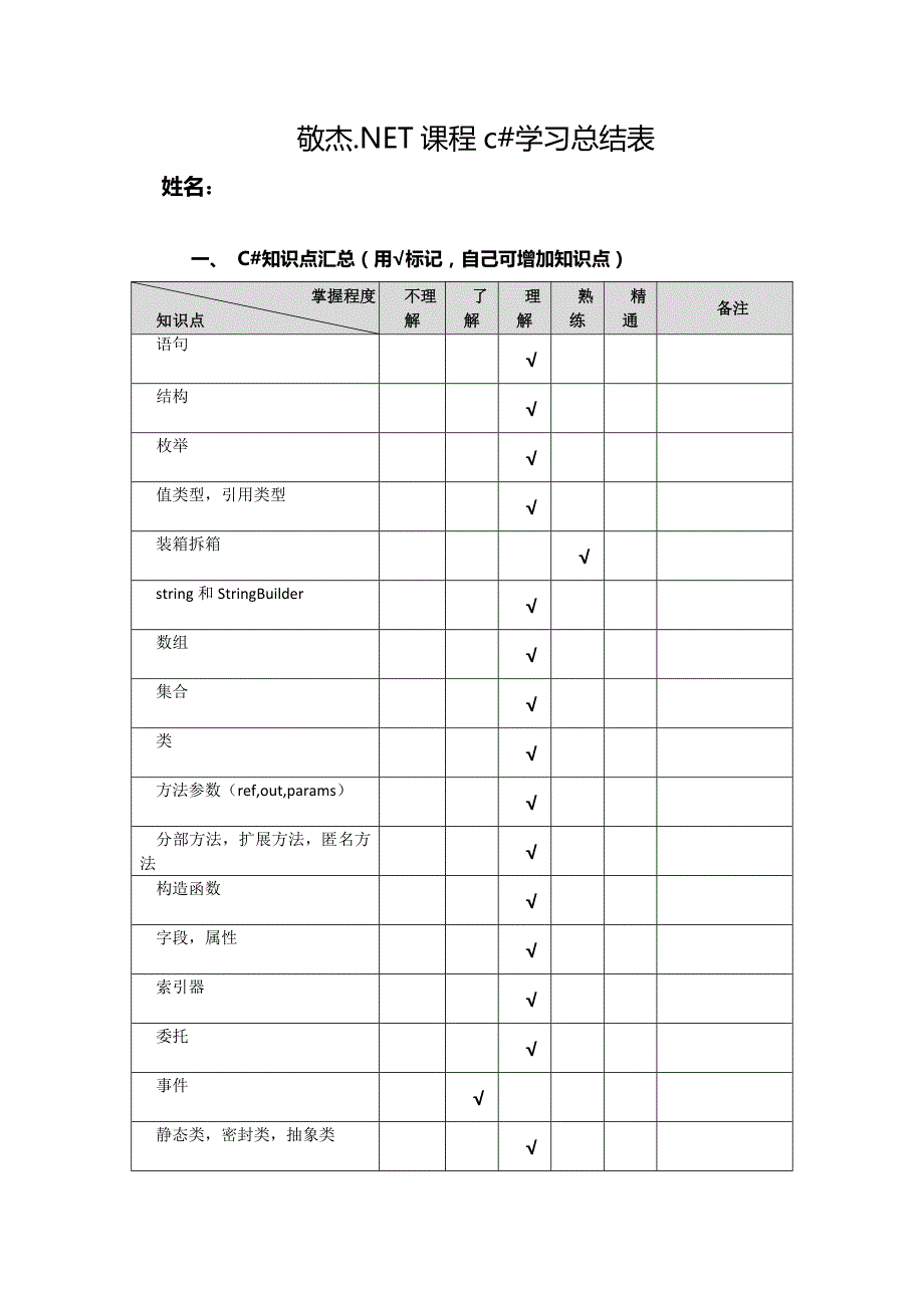 C#知识点总结表_第1页