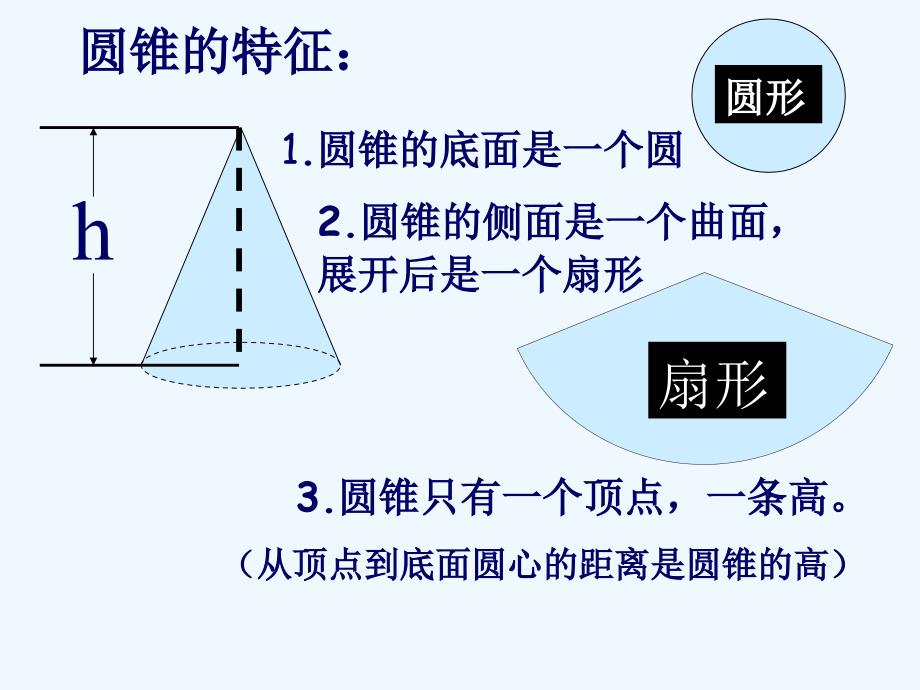 数学北师大版六年级下册圆柱与圆锥整理和复习_第4页