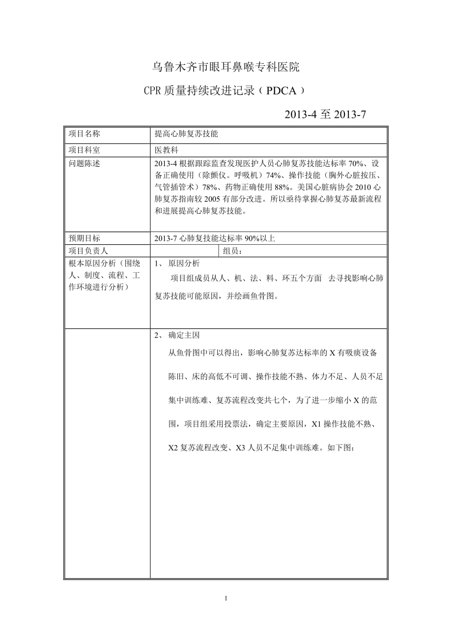 cpr质量持续改进记录a_第1页