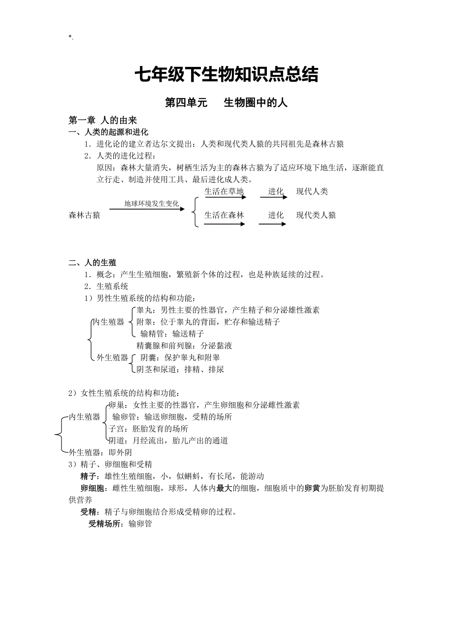 (人教出版)七下生物知识材料点学习总结_第1页