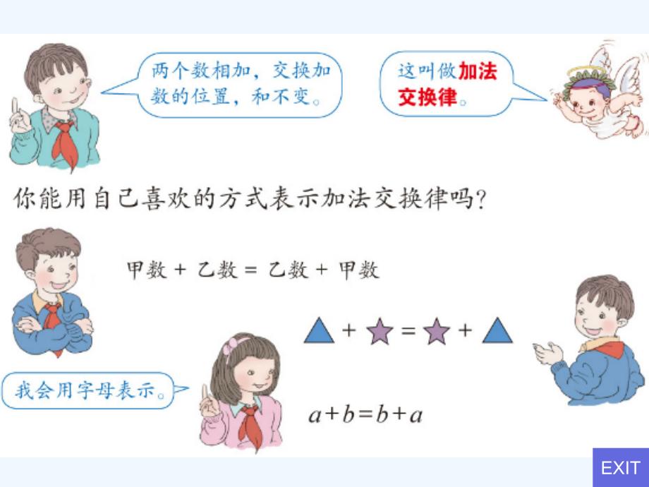 数学人教版六年级下册运算定律与简便计算复习课_第4页