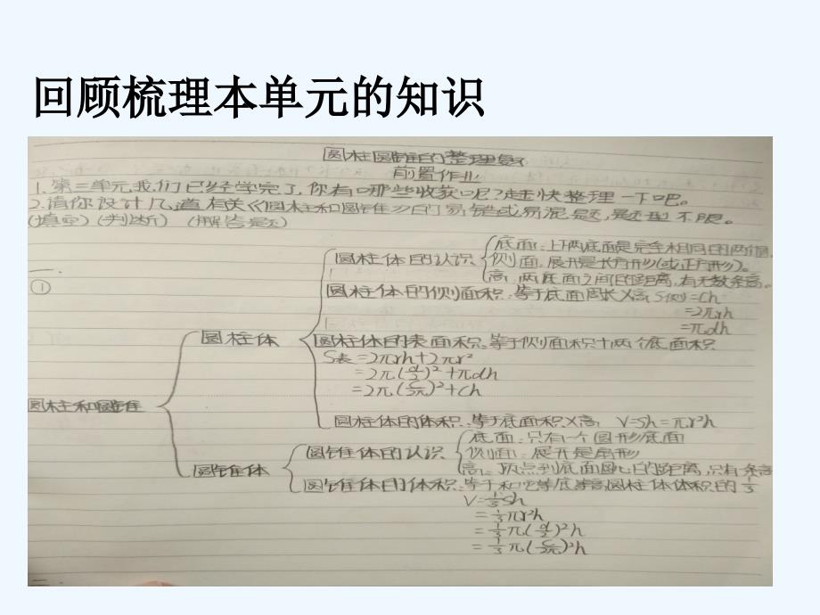 数学人教版六年级下册圆柱和圆锥的评研课_第4页