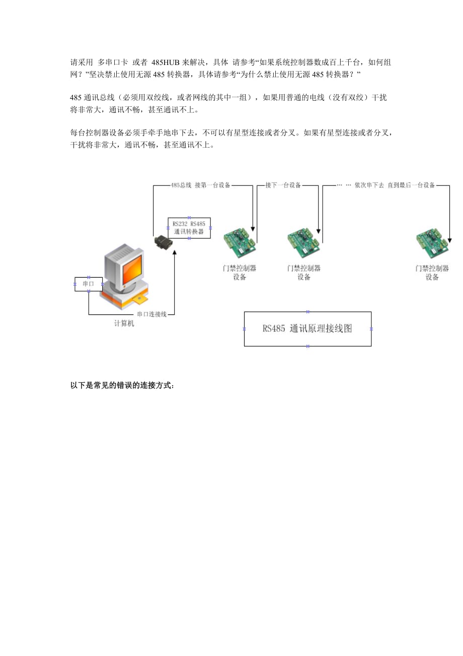 rs-232,rs-485接线图_第4页