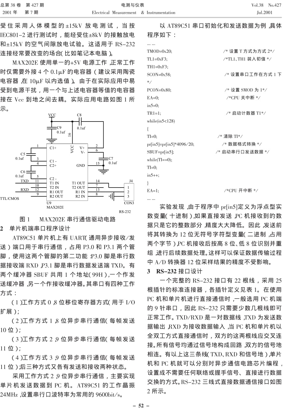 max202e在串行通信中的应用_第2页