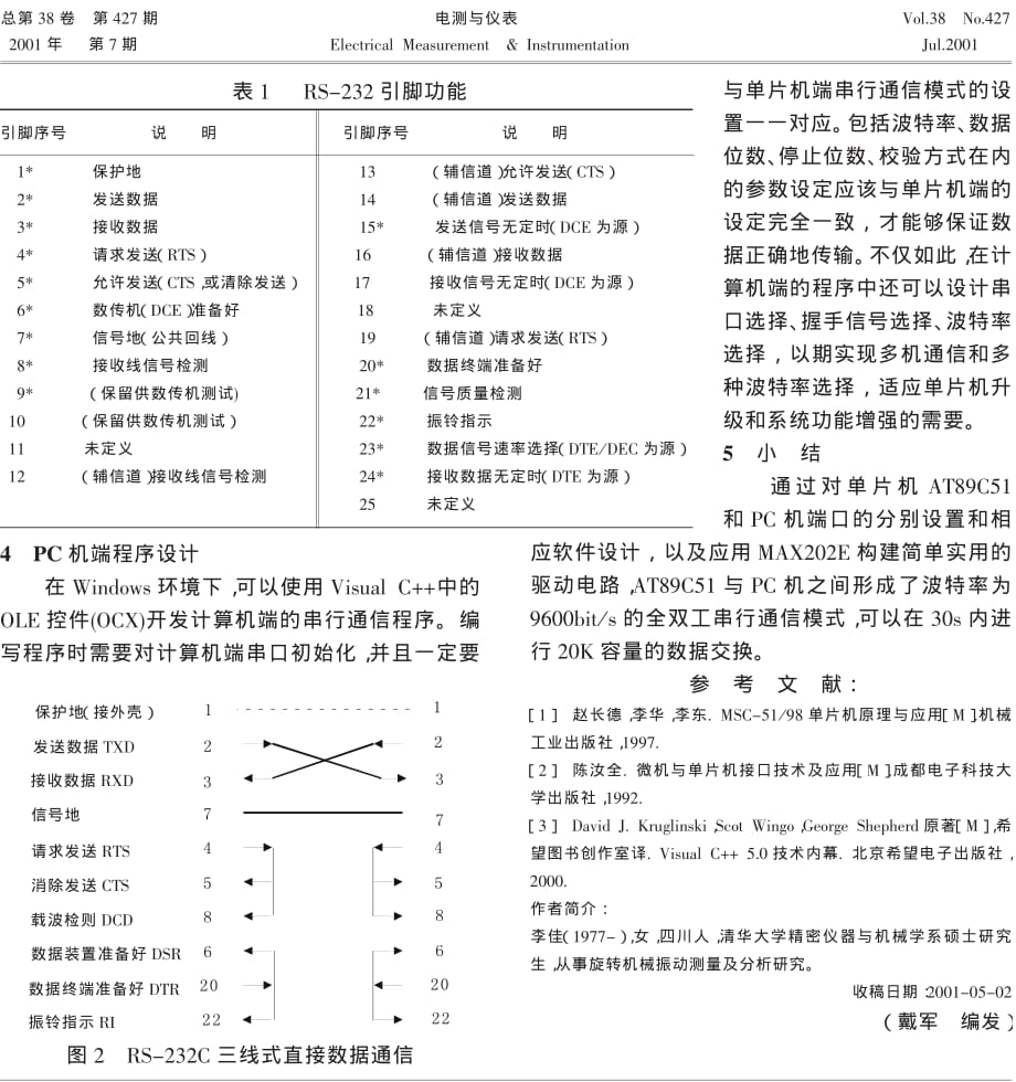 max202e在串行通信中的应用_第3页