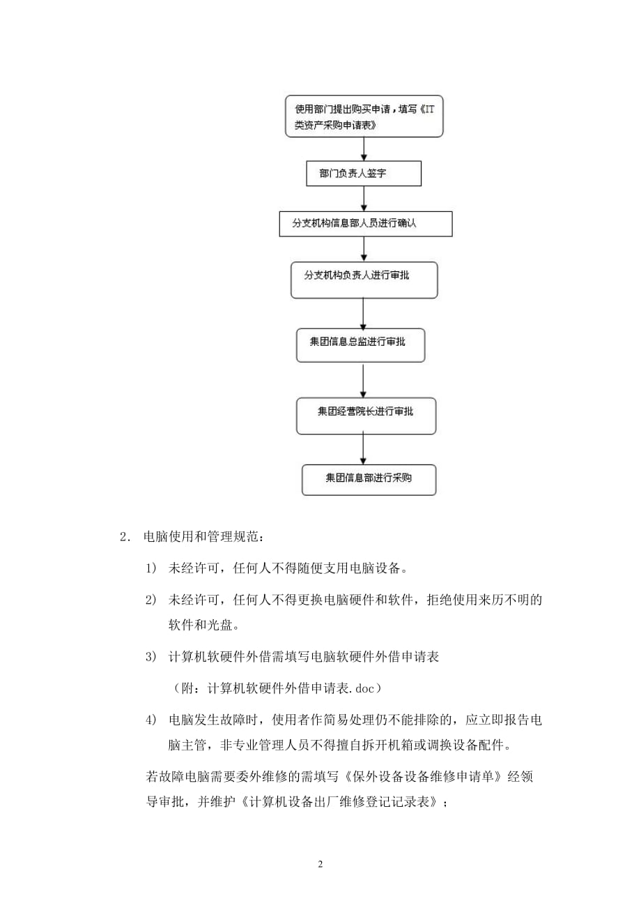 IT运维岗位职责&管理制度_第2页