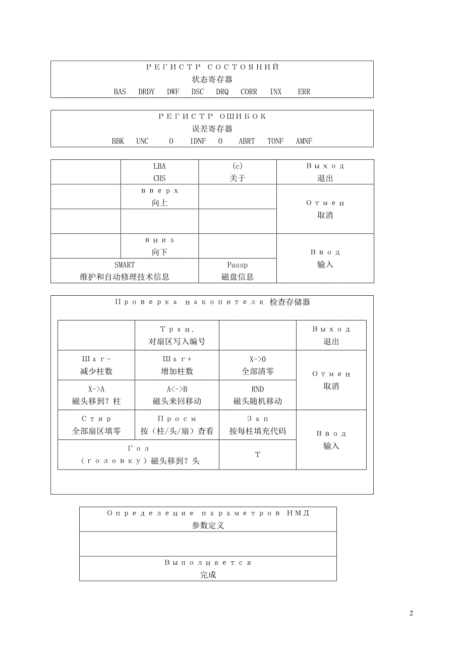 PC3000中文教程_第2页