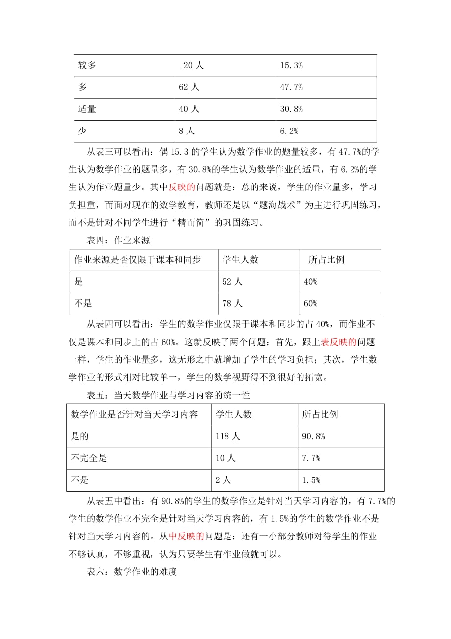 小学数学作业现状调查报告.doc_第3页