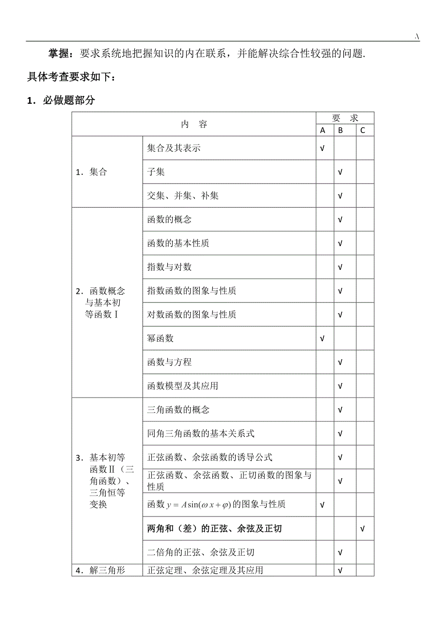 2018年度江苏高考-数学考试-说明(含新编试题)_第3页