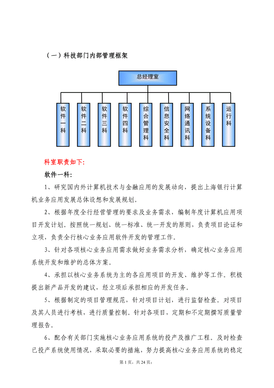 it部门组织机构图及岗位职责描述_第1页