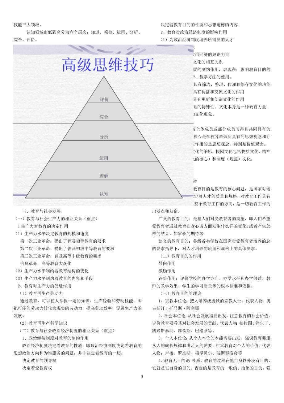 小学教师资格证《教育教学知识与能力》知识点归纳.doc_第5页