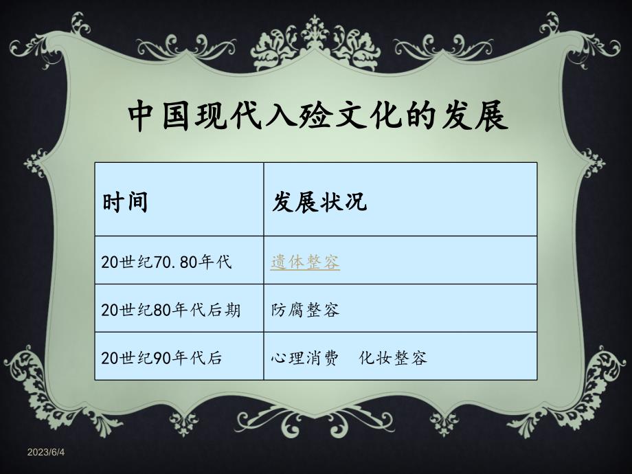 入殓师职业介绍_第4页