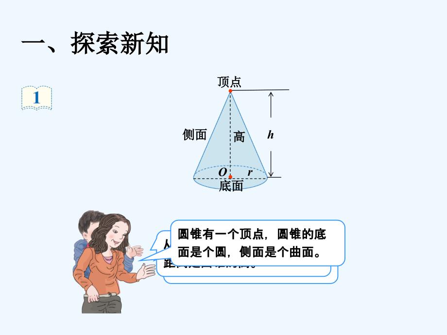 数学人教版六年级下册课件《圆锥的认识》_第4页