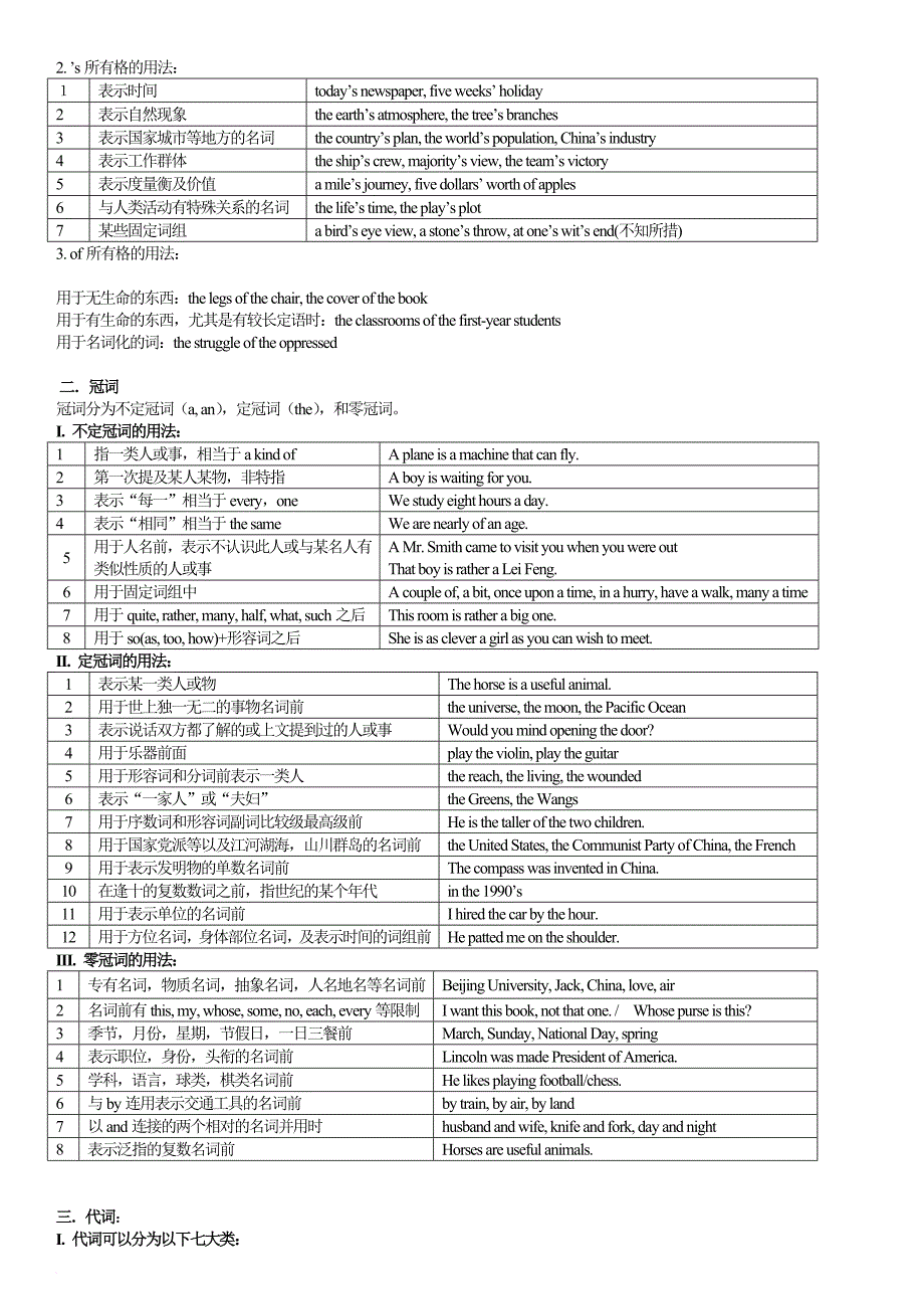 初中英语语法精编(中考复习必备).doc_第2页