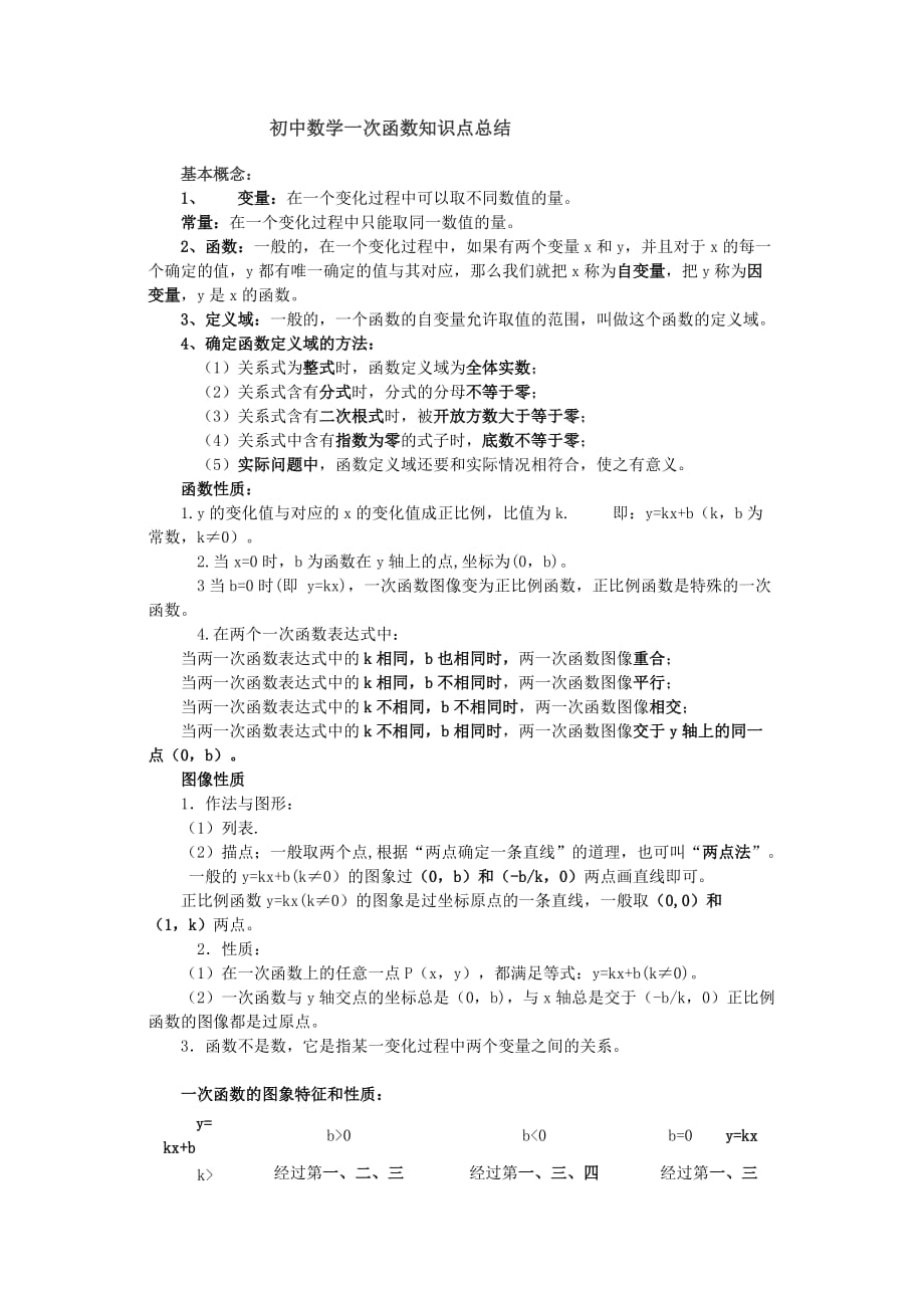 初二上册数学一次函数知识点总结(附加两套习题与答案).doc_第1页