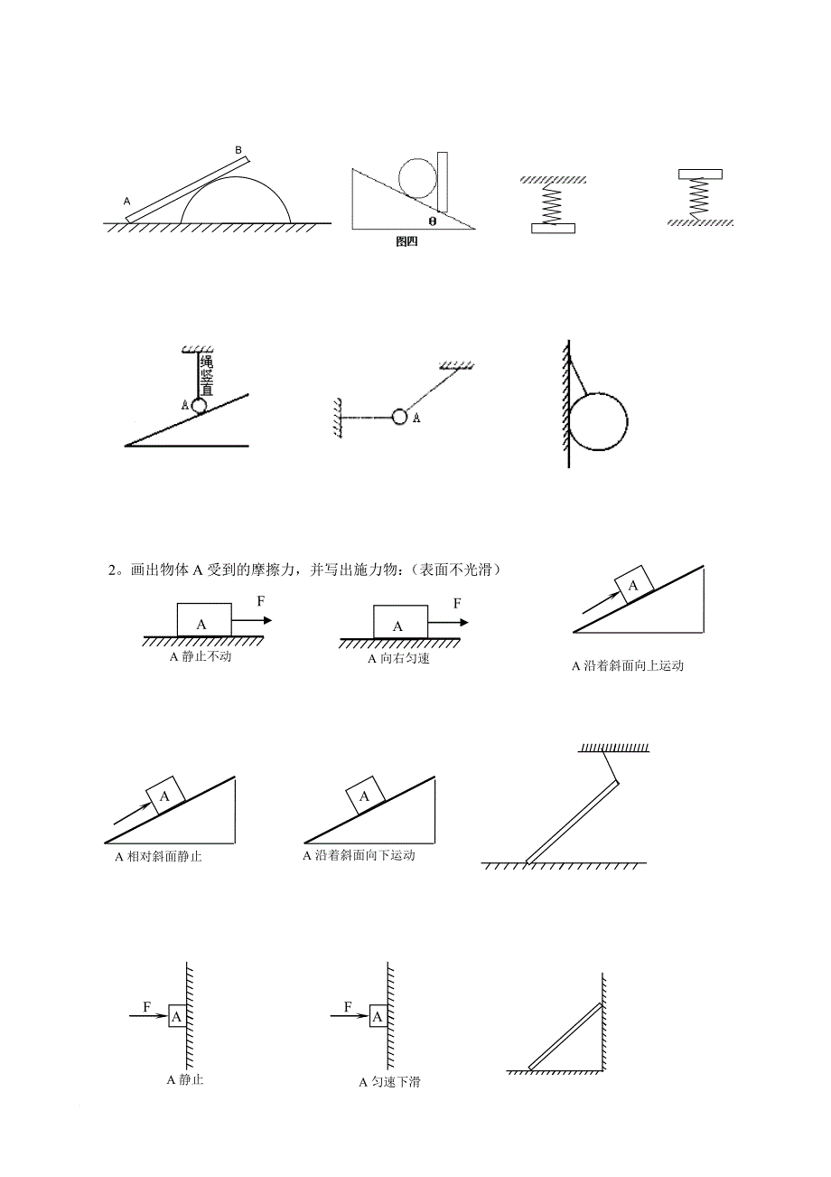 受力分析画图大全.doc_第4页