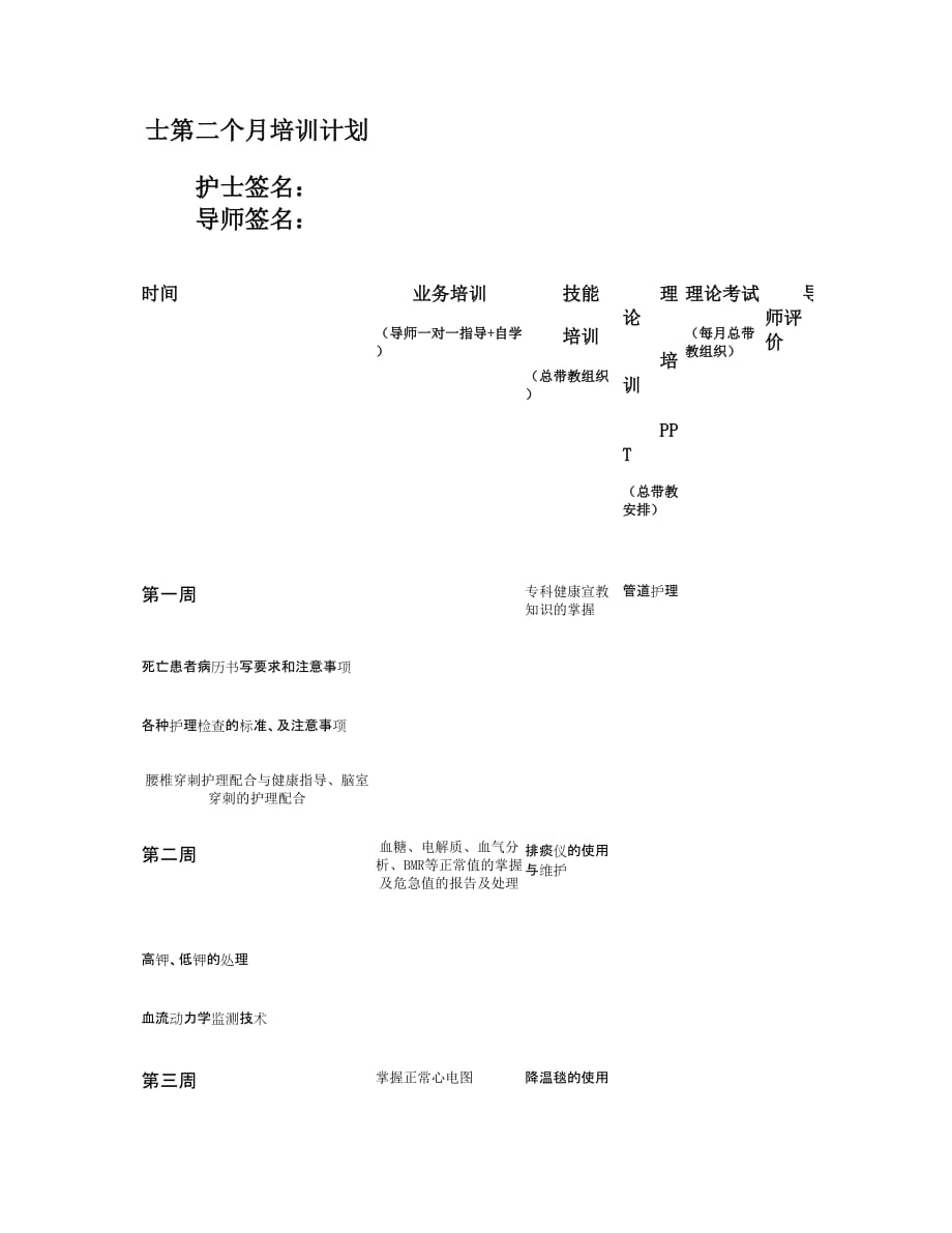 神经外科icu进修护士培训计划_第3页