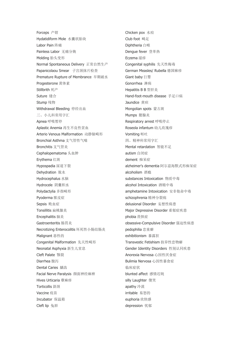 医学专业英语词汇.doc_第4页