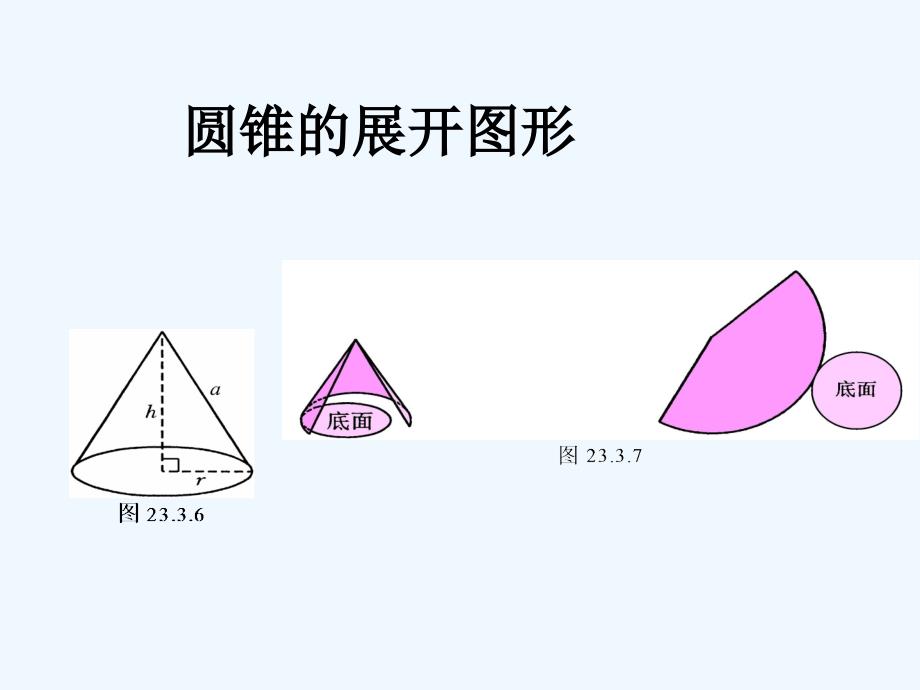 数学九年级上册圆锥的侧面积与全面积_第4页